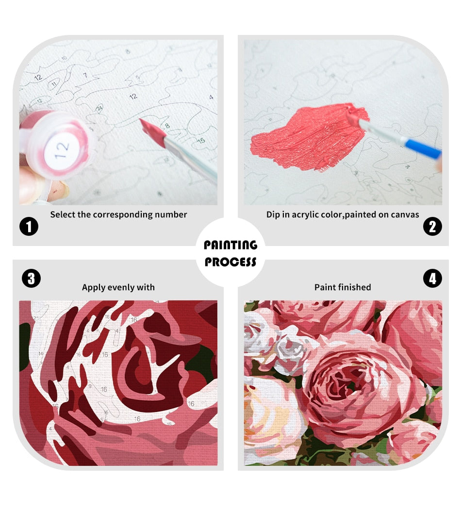 Custom Paint by Numbers Kit